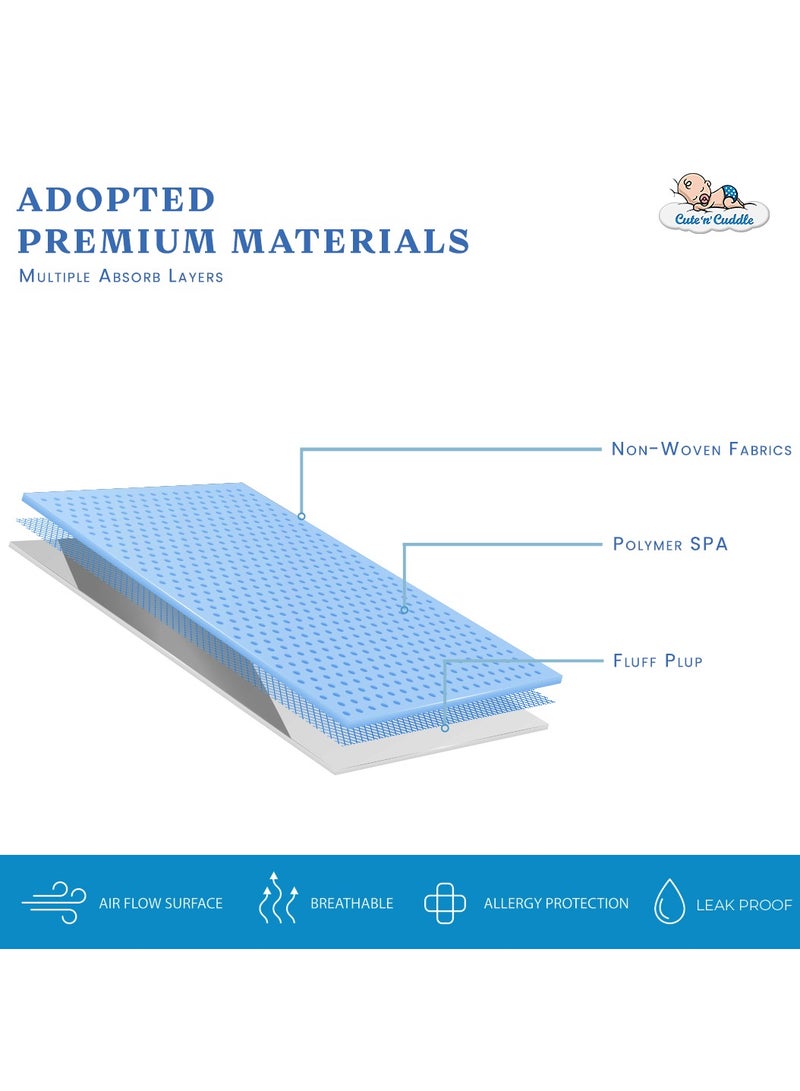 Cute 'n' Cuddle Pack Of 30 Disposable Changing pads (Pack Of 30) for Baby 60 CM X 90 CM Soft Ultra Absorbent Waterproof Diaper Mess-Free Changing Mat Liners Baby Changing Mat Cover Bed Pads - Image 4