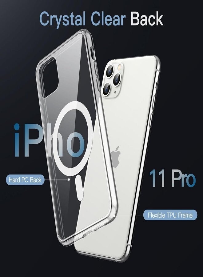 iPhone 11 Pro Max Magnetic Case, Compatible with MagSafe Wireless Charging, Anti-Scratch Bumper Cover (Clear), TPU - PC - Image 3