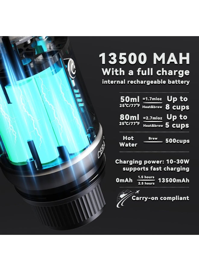 ceraplus Portable Electric Espresso Maker, 20 Bar Pressure, Self-Heating with USB-C, Compatible with NS Pods & Ground Coffee for Travel, Camping, Hiking, Car, Office - Image 5