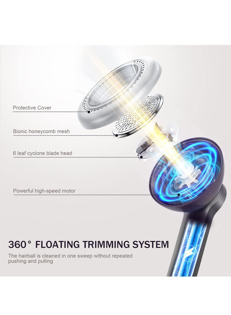 سيوسي ماكينة حلاقة الأقمشة، مزيل الوبر الكهربائي المحمول مع شفرتين إضافيتين، ماكينة حلاقة السترات لإزالة الوبر، مزيل الوبر الكهربائي USB قابل لإعادة الشحن للملابس والأثاث وكرات الوبر والسجاد - Image 2