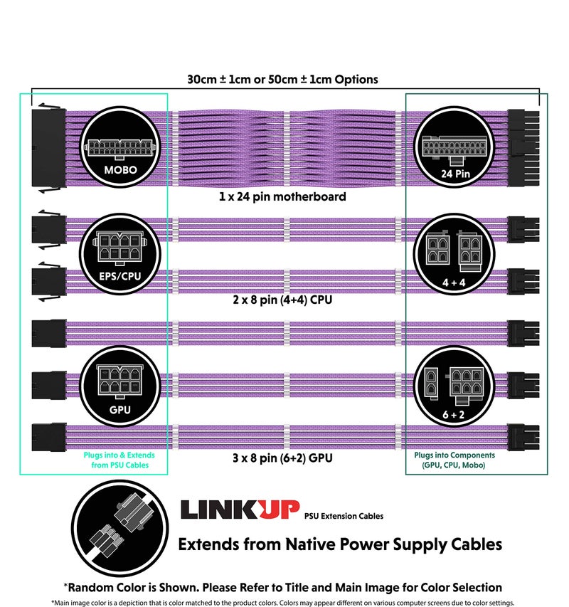 LINKUP - AVA 50cm PSU Cable Extension Sleeved Custom Mod GPU PC Braided w/Comb Kit - Compatible with RTX3090 | 1 x 24 P (20+4) | 2 x 8 P (4+4) CPU | 3 x 8 P (6+2) GPU Set | 500mm - WhiteBlack - Image 2
