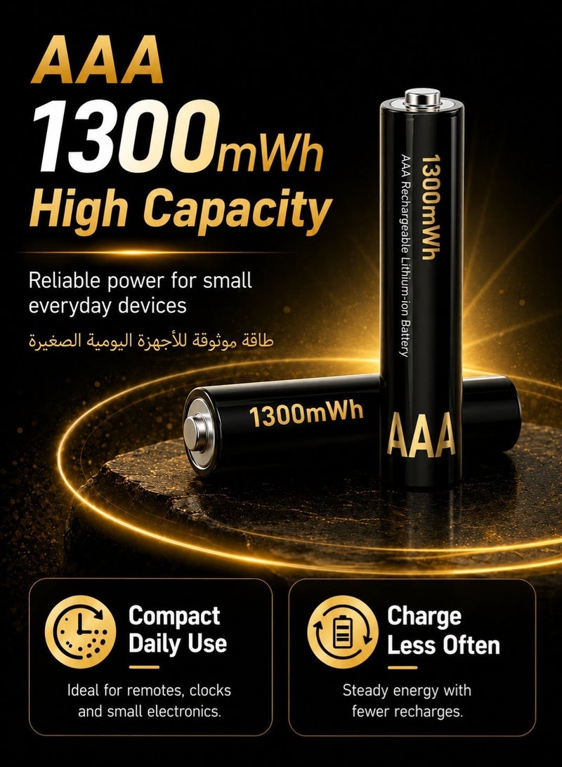  قورق الصحراء 8 بطاريات AAA قابلة لإعادة الشحن من الليثيوم مع علبة شحن ذكية LED بمنفذ Type-C، 1.5V، سعة 1.3Wh، قابلة لإعادة الاستخدام 1300+ مرة، مقاومة للماء IP68، حماية متعددة، مناسبة لأجهزة التحكم والألعاب ولوحة المفاتيح والماوس - Image 4