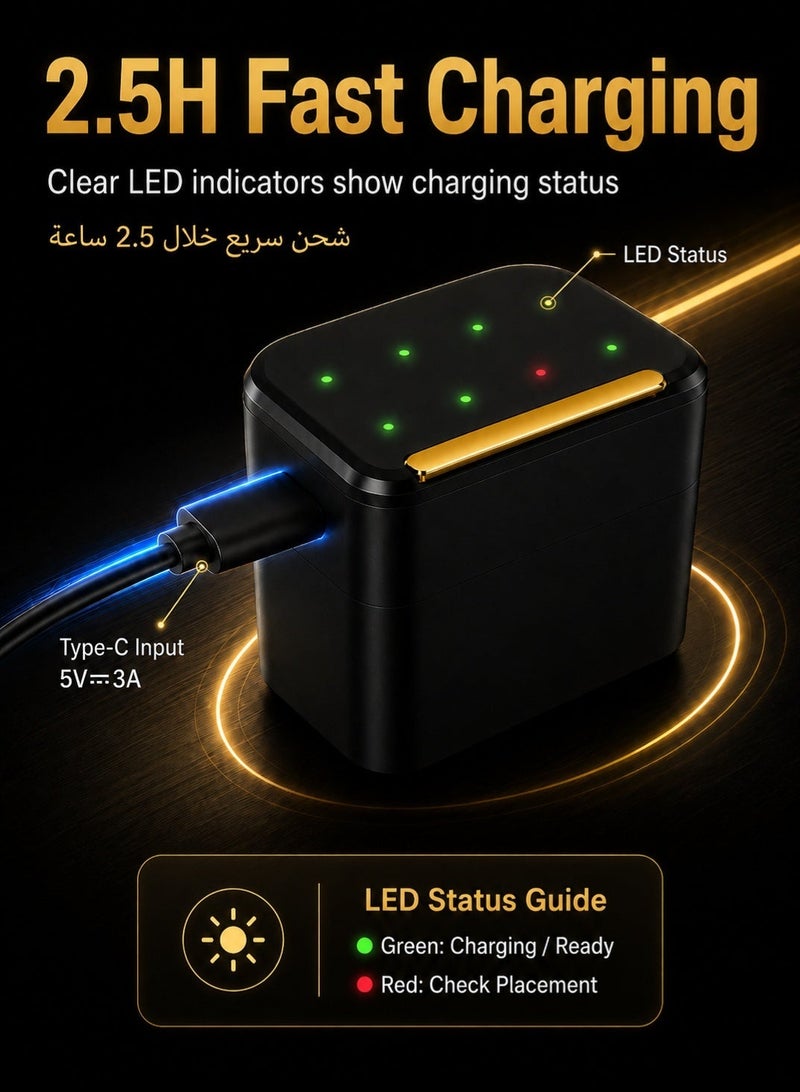  قورق الصحراء 8 بطاريات AAA قابلة لإعادة الشحن من الليثيوم مع علبة شحن ذكية LED بمنفذ Type-C، 1.5V، سعة 1.3Wh، قابلة لإعادة الاستخدام 1300+ مرة، مقاومة للماء IP68، حماية متعددة، مناسبة لأجهزة التحكم والألعاب ولوحة المفاتيح والماوس - Image 3