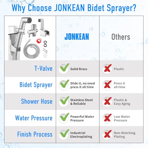 JONKEAN Muslim Shower, Water Pressure Control Toilet Bidet Sprayer, Multi-Function Diaper Sprayer for Toilet, Hand Held Bidet Set Sprayer with Hose, Bracket and T-Valve (Chrome) - Image 4