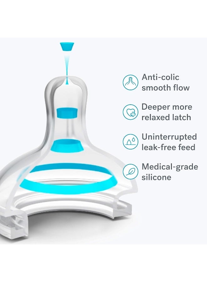 Smilo حلمات زجاجة سميلي المضادة للمغص، 3 قطع تدفق حديثي الولادة 0M+ - Image 3