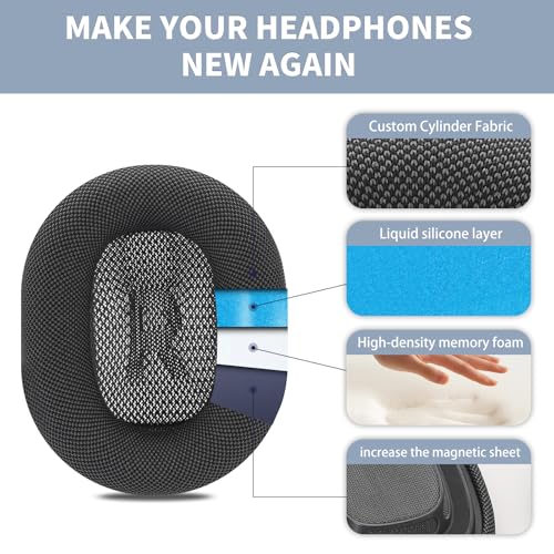 Damex Replacement earpads for airpods max Ear Cushions,Compatible with airpods max Ear Cover(2020 Version),mesh Fabric,Magnet for airpods max Ear Cup (Grey) - Image 3