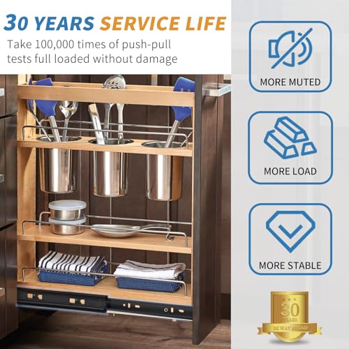 YENUO Full Extension Drawer Slides Side Mount 10 12 14 16 18 20 22 24 Inch Ball Bearing Dresser Cabinet Kitchen Black Rails Track Guide Glides Runners Heavy Duty 100 Lb (Basic Black- 1 Pr,12 Inch) - Image 3