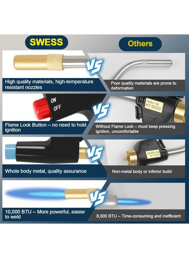 Swess Trigger-Start Torch Head, High Intensity Flame Torch, MAPP/Propane Gas Torch Kit with Instant on/off Trigger for Light Welding, Soldering, Brazing, Heating, Thawing and More - Image 4