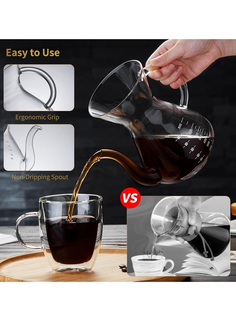 MissTiara Pour Over Coffee Maker with Stainless Filter , Thickened Heat-Resistant Borosilicate Glass Pour Over Coffee Dripper, Stovetop Safe 800ml Suitable for the whole family  - Image 3