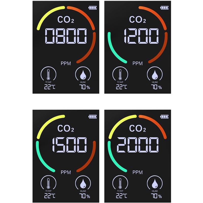 Indoor Portable CO2 Detector Multifunctional Thermohygrometer Home Digital Air Detector Intelligent Air Quality Analyzer Household Air Pollution Monitor - Image 4