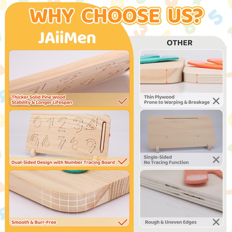 JAiiMen Montessori Learning Toys For Toddlers 2-4  Double-Sided Finger Counting & Number Tracing Board  Colorful Number Blocks  Solid Pine Wood Educational Math Toy For Kids Boys Girls Ages 1 3 5 Year Old - Image 2