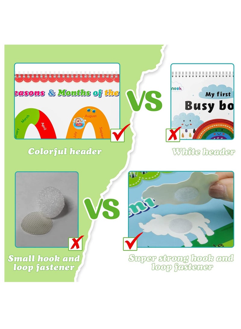 SYOSI Busy Board Activity Books Toddler Toys for 1 2 3 4 Year Old Boys Girls,Busy Book Montessori Toys for 1-4 Year Old Boys Girls Gifts Age 2-4 Preschool Learning Toys for Toddler - Image 4