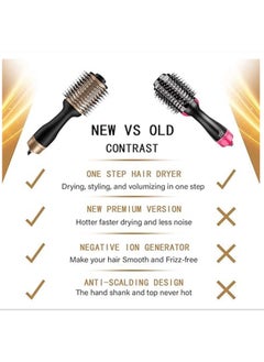 Aburiya 4-In-1 multifeatured Hair Dryer Brush, Hot Air Styling And Volumizer, Curler, Comb And Straightener With Ceramic Coating, advanced hair styling tools  - Image 5
