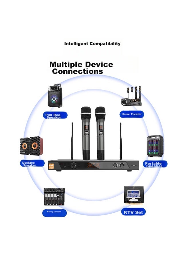 Bbs G-28 Wireless Microphone System, Uhf Dual-channel Professional Teaching Microphone, Stage Host Microphone, Ktv Home Karaoke System For Home Use - Image 5