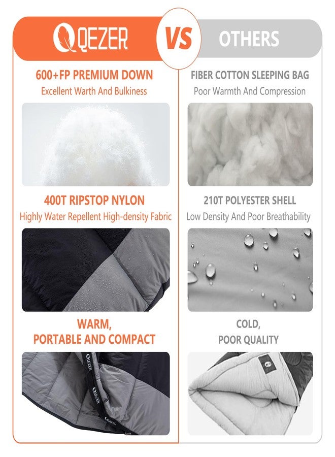 QEZER Down Sleeping Bag for Adults 600 Fill Power Cold Weather Sleeping Bag Ultralight Sleeping Bag with Compression Sack for Backpacking, Camping, Hiking - Image 5