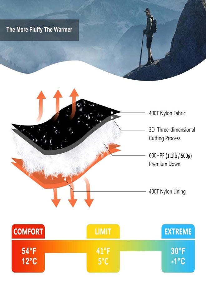 QEZER Down Sleeping Bag for Adults 600 Fill Power Cold Weather Sleeping Bag Ultralight Sleeping Bag with Compression Sack for Backpacking, Camping, Hiking - Image 3