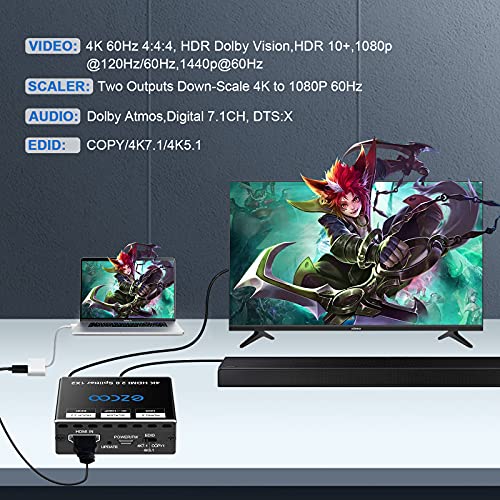 EZCOO SP12H2 4K HDMI Splitter - 1x2 HDR, Dolby Vision Atmos, Down Scaler, 4K 1080P Sync, 4:4:4, HDCP2.2, EDID 4K5.1/4K7.1/Copy, For Game, Xbox, PS5, Roku - Image 2