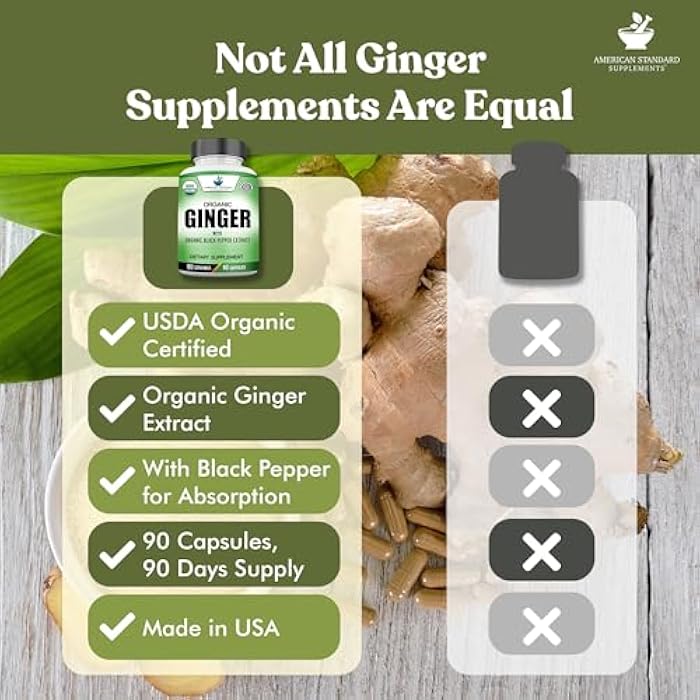 American Standard Supplements Organic Ginger Extract with Organic Black Pepper Extract, Vegan, Gluten Free, Non-GMO, 90 Capsules, 90 Servings - Image 5