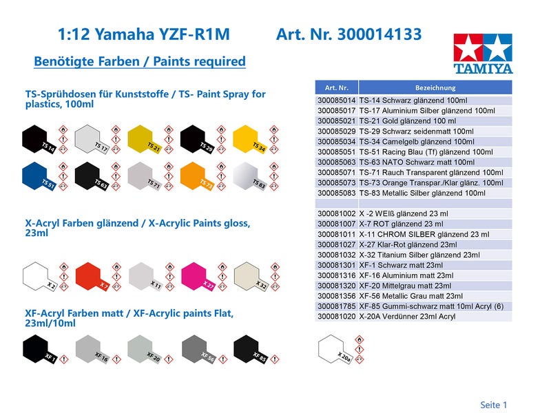 Tamiya طقم نموذج بلاستيكي لدراجة نارية ياماها YZF-R1M 1/12 من تاميا 14133 - Image 5