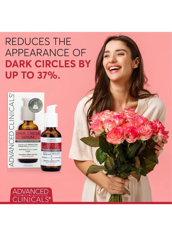 Advanced Clinicals Dark Circle Under Eye Serum Anti Aging Brightening Facial Treatment Targets Look Of Puffy Eyes, Crows Feet, & Sagging Skin W/Vitamin C, Hyaluronic Acid, & Ferulic Acid, 1.75 Fl Oz  - Image 3