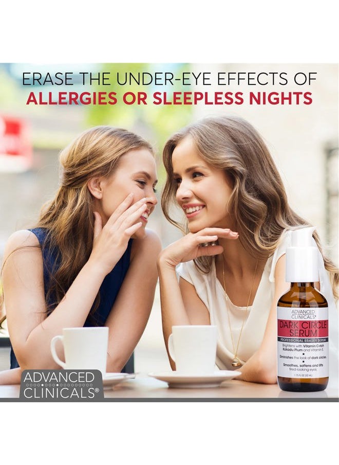 Advanced Clinicals Dark Circle Under Eye Serum Anti Aging Brightening Facial Treatment Targets Look Of Puffy Eyes, Crows Feet, & Sagging Skin W/Vitamin C, Hyaluronic Acid, & Ferulic Acid, 1.75 Fl Oz  - Image 4