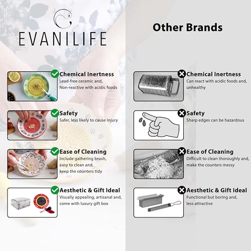 EVANILIFE Ceramic Grater Plate Set – Handmade 4-Piece Press & Natural Grinder for Garlic, Ginger, Cheese & Spices – Decorative Hand Dish (Black/Orange) - Image 5