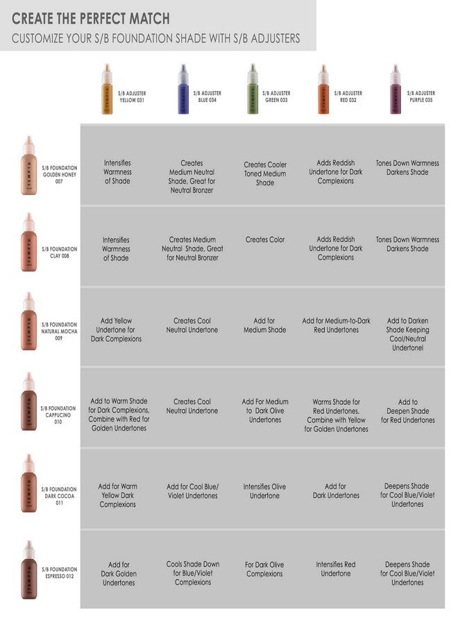 Temptu S/B Airbrush Adjuster, Blue, 0.25 Fl Oz - Image 3