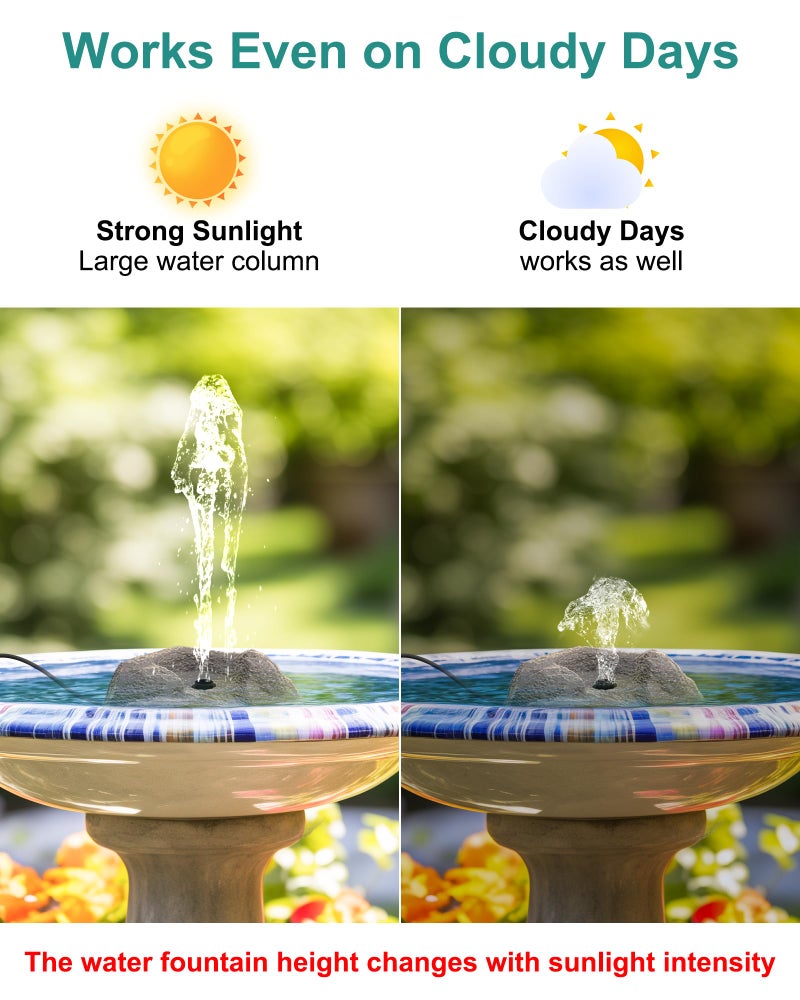 Vovamo Solar Fountain for Bird Bath with Dry Run Protection Solar Powered Bird Bath Pump with 10 Nozzles,Resin Granite Rock Bird Fountain for Outdoor Water Features,Ponds,Can Cloudy Day Use - Image 4