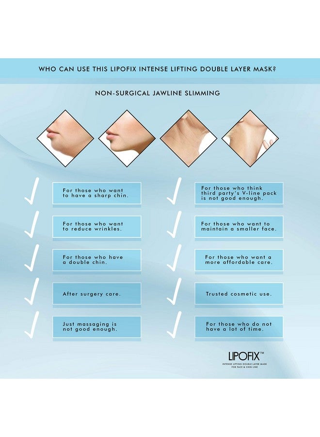 LIPOFIX Double Chin Intense Contour Fit Define Double Layer Mask Lipofix 5 Masks - Image 3