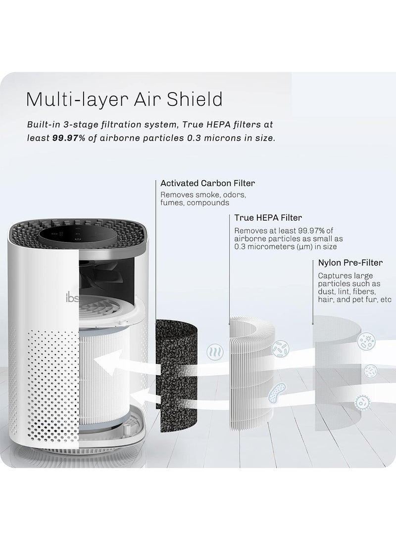 ibsun Air Purifiers for Bedroom Up to 20 m², Air Purifier H13 True HEPA Filter for Pollen Dander Hair Smell, 24db Filtration System - Image 2
