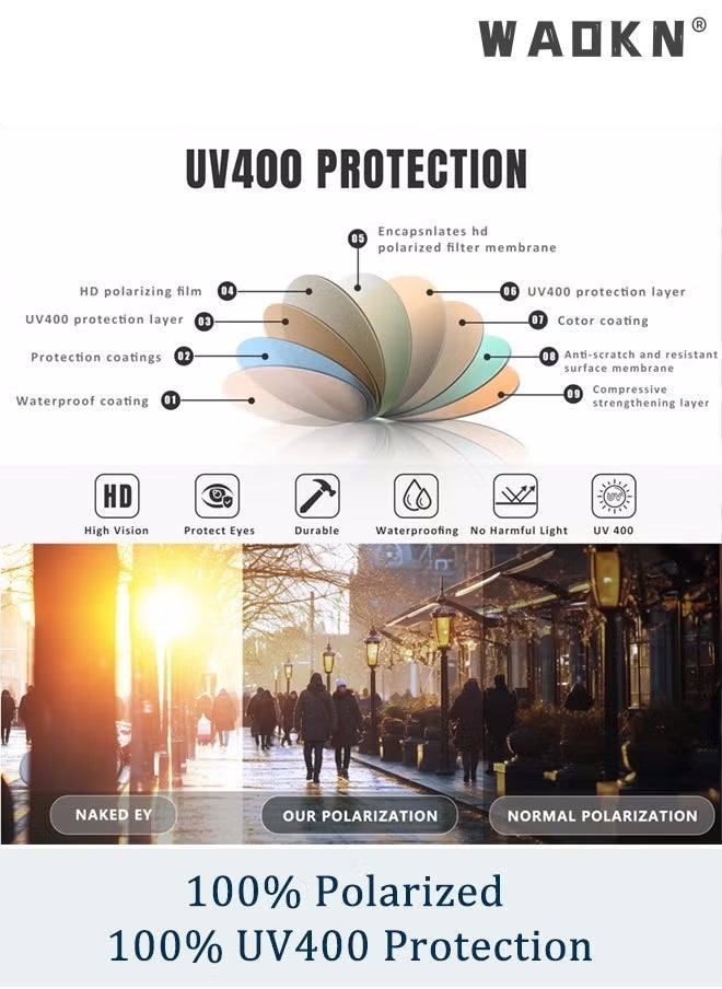 WAOKN Retro Aviator Sunglasses Men Women Fashion Polarized Men's Sunglasses Square Sun Glasses for Eye UV Protection Shades,70s Vintage Double Bridge Sun Glasses, Vintage Sunglasses Aviators - Image 2