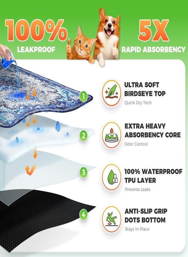 Hompet 2 Pack Super Absorbent Dog Door Mat for Muddy Paws, Washable Pee Pads for Dogs, Reusable Puppy Training Pads, Quick Dry Non-Slip Pet Entryway Rug, Leak-Proof Potty Pad for Indoor Floors 48x60 - Image 2