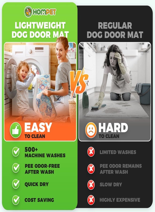 Hompet 2 Pack Super Absorbent Dog Door Mat for Muddy Paws, Washable Pee Pads for Dogs, Reusable Puppy Training Pads, Quick Dry Non-Slip Pet Entryway Rug, Leak-Proof Potty Pad for Indoor Floors 48x60 - Image 5