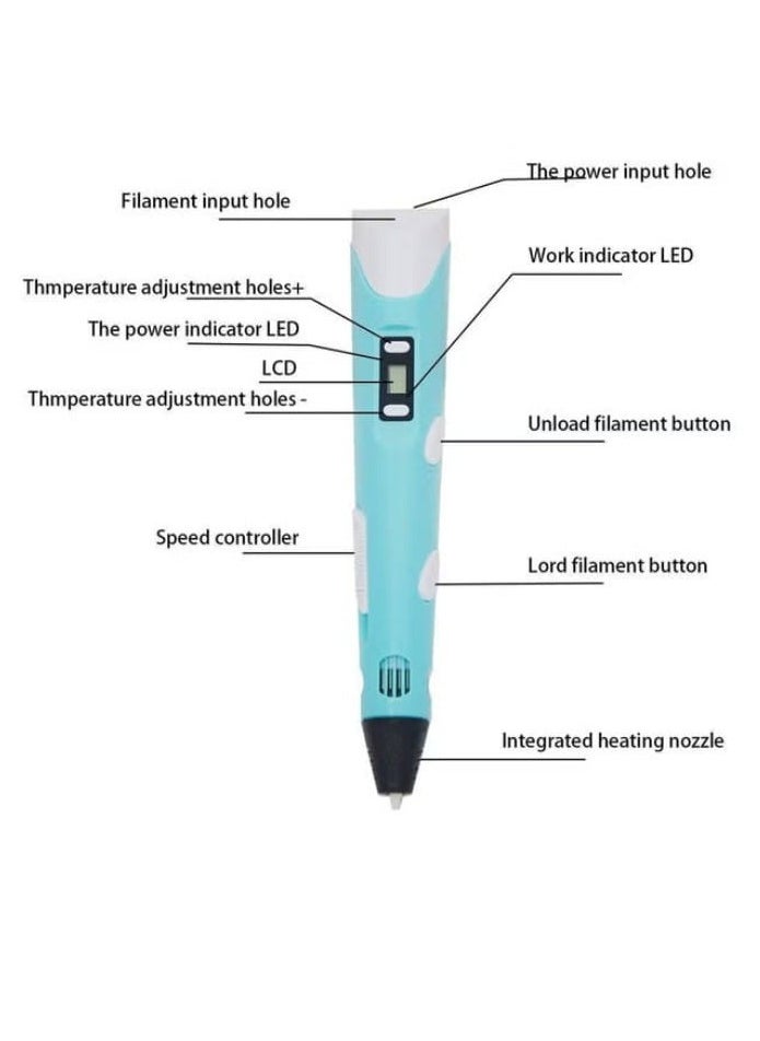null - 3D printing and drawing pen - Image 1
