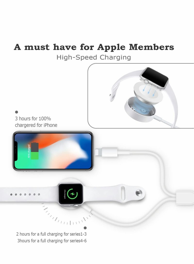 Captaintech Watch Charger Update Version Smart iWatch Wireless USB 6.5 ft/2 m Charging Cable for Apple Series SE/7/6/5/4/3/2/1 Phone 12/11/Pro/Max/XR/XS/XS Max/X Pad Series, White - Image 5
