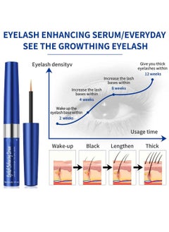 W3W Eyelash Enhancing Serum Gentle Nourishing Lash Serum Enhancing Eyelash Serum for Longer Natural Thicker Fuller Stronger Lashes No Irritating Lash Growth Serum 3ml  - Image 3