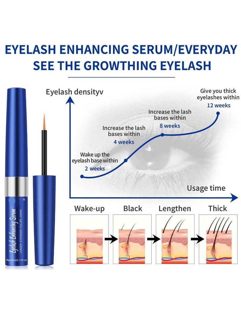 W3W Eyelash Enhancing Serum Gentle Nourishing Lash Serum Enhancing Eyelash Serum for Longer Natural Thicker Fuller Stronger Lashes No Irritating Lash Growth Serum 3ml  - Image 3