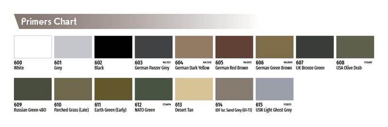 Vallejo - Surface Primer Color | White Acrylic Primer 200 ml (6.76 fl.oz.) | Matte Finish and Fast Drying | Perfect for Airbrushing and Great Adhesion to Figurines and Scale Models - Image 3