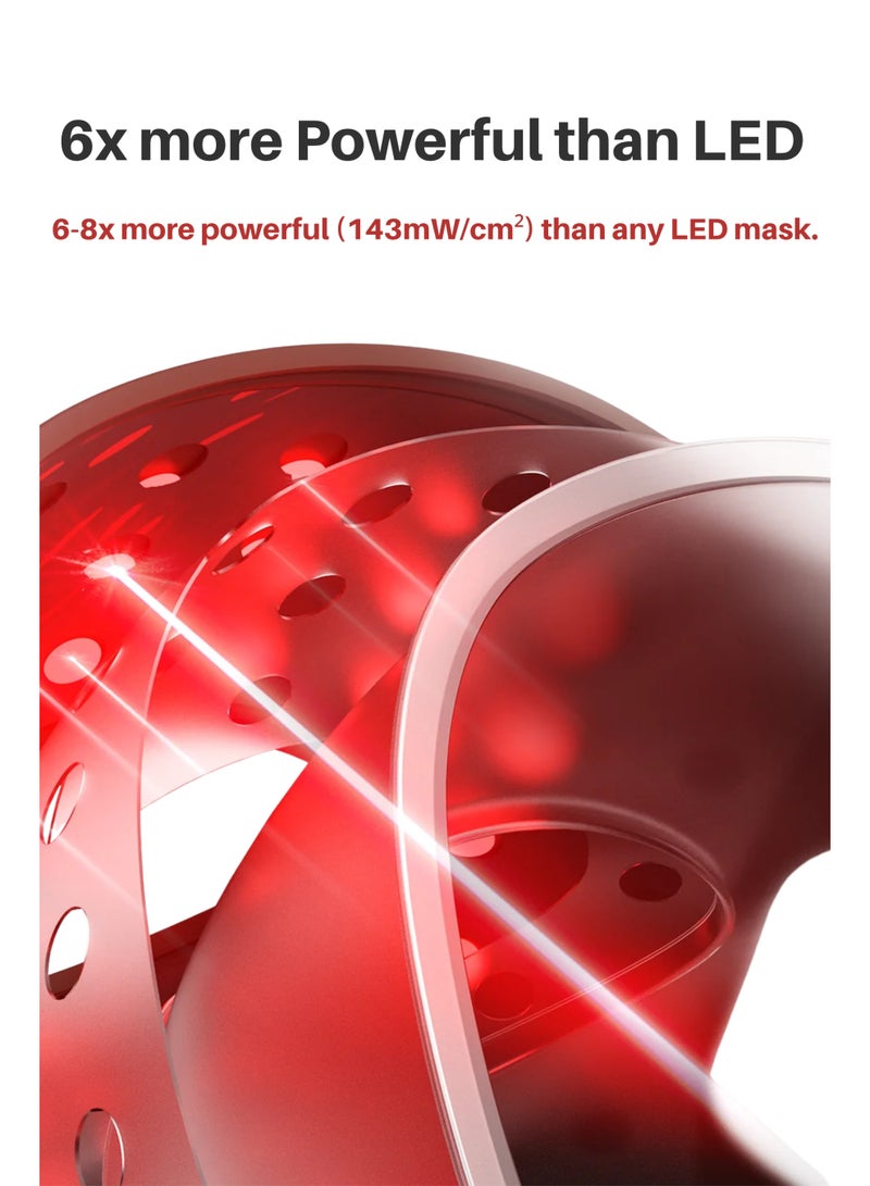 JOVS 4D Anti Aging laser mask - Image 2