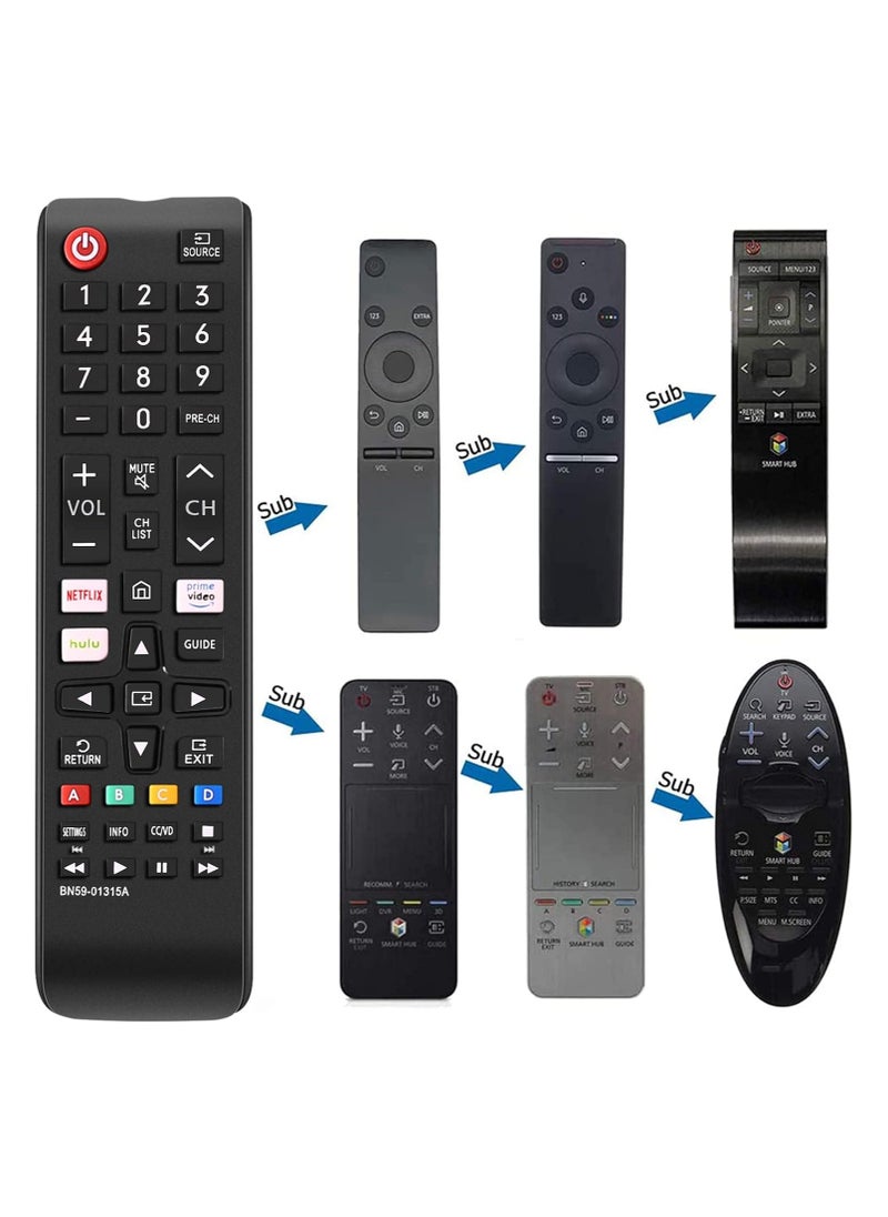 MJZ - Newest Universal Remote Control for All Samsung TV Remote Compatible All Samsung LCD LED HDTV 3D Smart TVs Models - Image 1