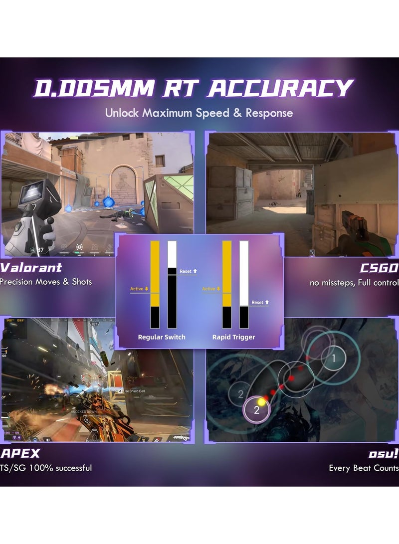 هجوم القرش لوحة مفاتيح الألعاب الميكانيكية R85HE السلكية بتقنية Hall Effect Rapid Trigger RGB، مزودة بمستشعرات 8K، ودقة استجابة 0.05 مم، وزمن استجابة 0.08 مللي ثانية، ومفاتيح مغناطيسية، وخمس طبقات عازلة للصوت، وبرنامج تشغيل للكمبيوتر (لون أبيض محيطي). - Image 5