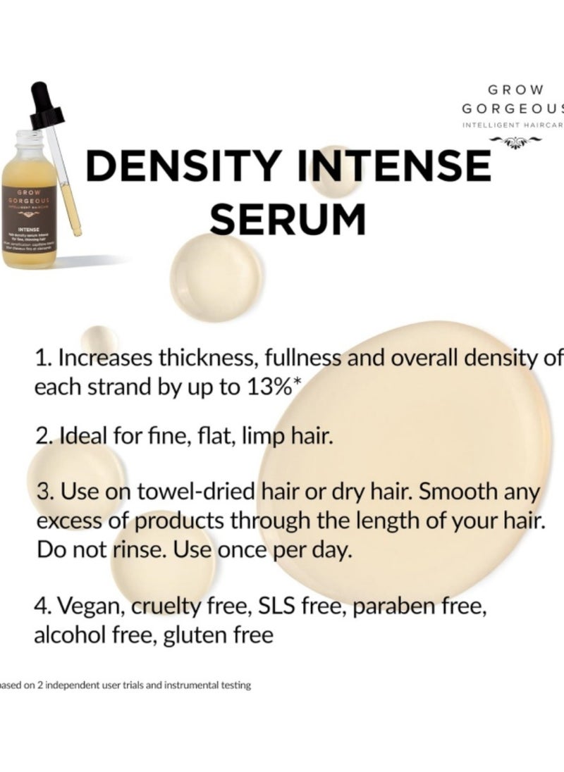 grow gorgeous - Grow Gorgeous Hair Density Serum Intense For Unisex 2 oz Serum - Image 1