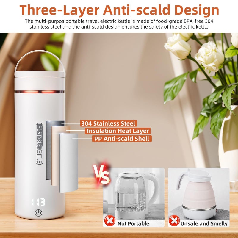 SOLARAE Portable Electric Kettle, Small 304 Stainless Steel Hot Water Boiler with 6 Temperature and Control Auto Shut-Off & Boil Dry Protection for Tea Coffee, Mini Coffee Kettle for Travel White - Image 4