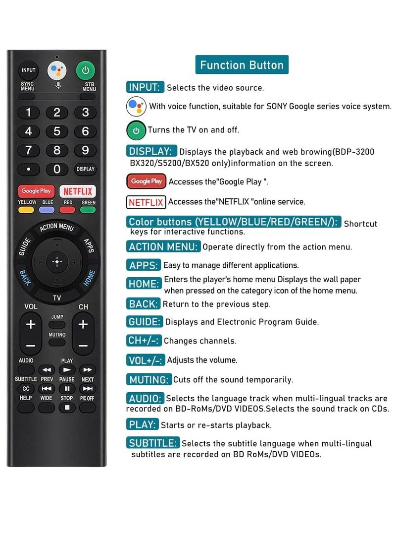 ELTRAZONE RMF-TX310U Voice Micphone Replacement Remote Control Applicable for Sony Smart Bravia TV and Sony Smart Bravia Android TVs, Sony 4K UHD Crystal HDR TV, Sony OLED Ultra HDTV, XBR KDL Series TV1 with battery - Image 5