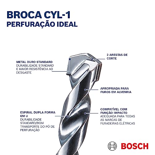 Bosch Professional Impact Drill Bit / Masonry Drill Bit Set With Diameter 8mm, Working Length- 80mm, Total Length 120mm, Pack Of 5 - Image 4