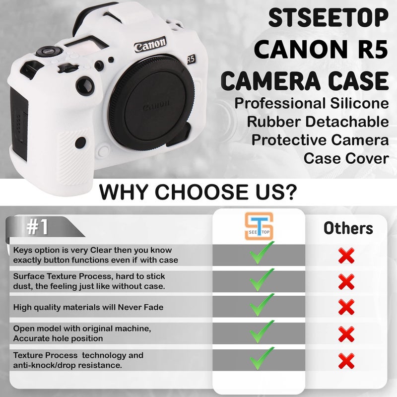 STSEETOP Camera Case for Canon R5 - Silicone Protective DSLR Skin Cover, Detachable Cage, Shockproof, Dustproof (White) - Image 4