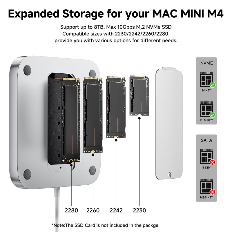 minisopuru مينيسوبورو MINI218B PRO ماك ميني M4 دوك مع 8 تيرابايت M.2 NVMe SSD حاوية، 10 جيجابت في الثانية USB C/A ملحقات ماك ميني M4، 8 في 1 حامل عمودي من الألمنيوم بالكامل USB C هاب لماك ميني M4/M4 برو 2024 - Image 2