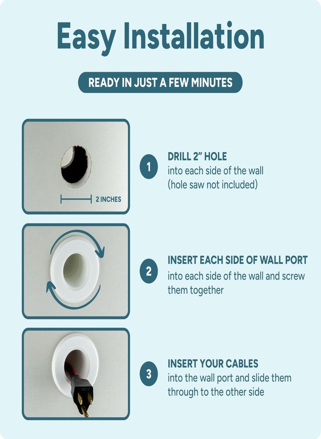 matterform Cable Pass Through Wall Port | Fits Cable Sizes up to 3-Prong Plug | Compatible with 3 5/8” - 5 1/4” Wall Thickness | Provides Solid Channel Through Wall (White) - Image 5