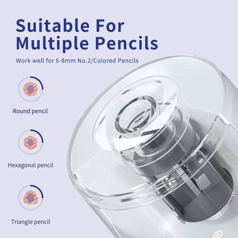 Zmol Battery Powered Electric Pencil Sharpener,Small Battery Operated Pencil Sharpeners Portable,Fast Sharpen, Suitable for No.2/Colored Pencils(6-8mm), School/Classroom/Office/Home (White) - Image 3
