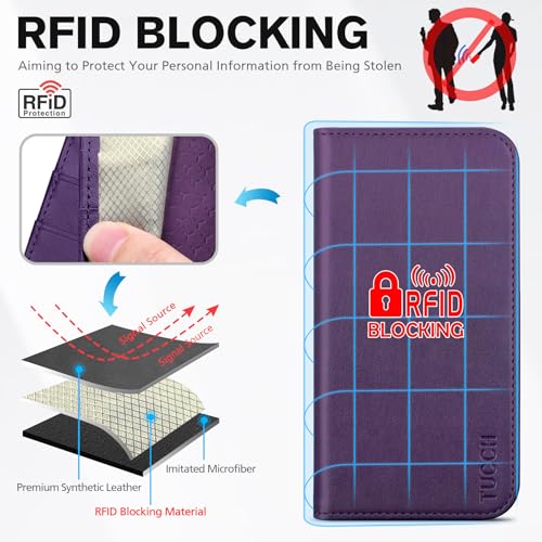 TUCCH Wallet Case for iPhone 17 (6.3") 2025, 3 Credit Card Slot | RFID Blocking | Stand | PU Leather | Protective Flip Folio Cover | Shockproof TPU Interior Shell | Dark Purple - Image 3